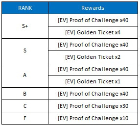 [Notice] 25/12/18 Event Notes Preview